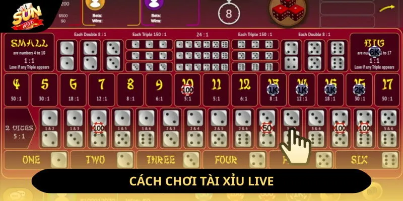 Trải Nghiệm Sicbo Sunwin - Game Giải Trí Đẳng Cấp Nhất 2026 3 Sunwin Cách chơi tài xỉu live